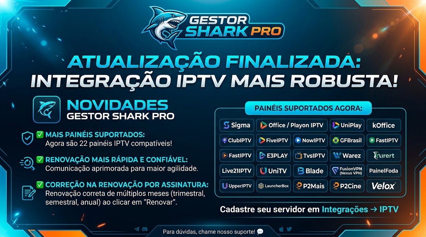 Painéis Integrados