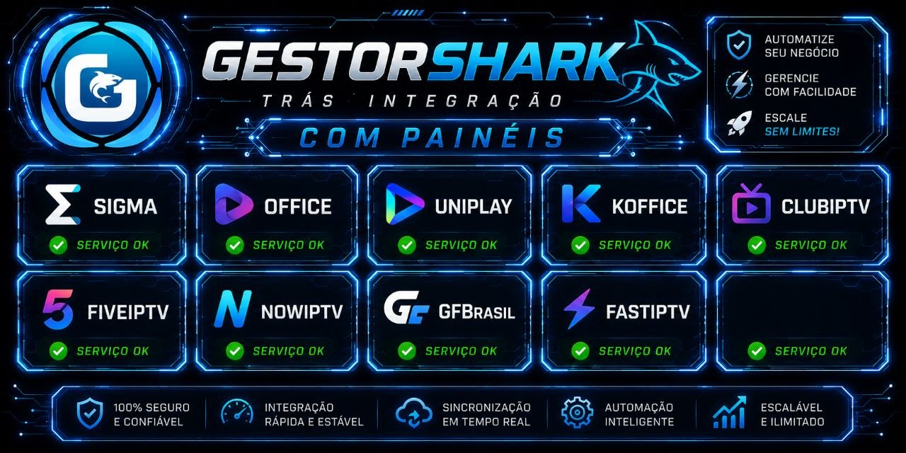 Painéis Integrados